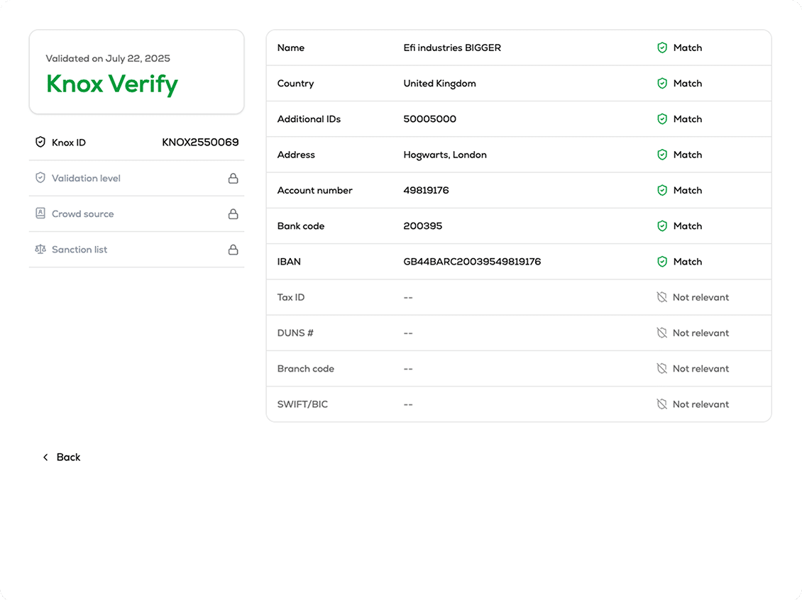 Knox Verify